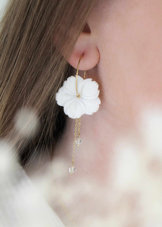 Boucles d'oreilles AMALYA